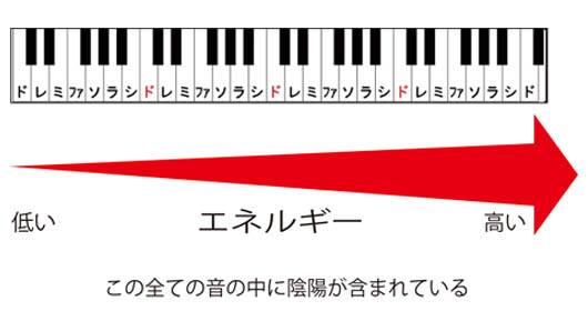 oto_onmyou.jpg