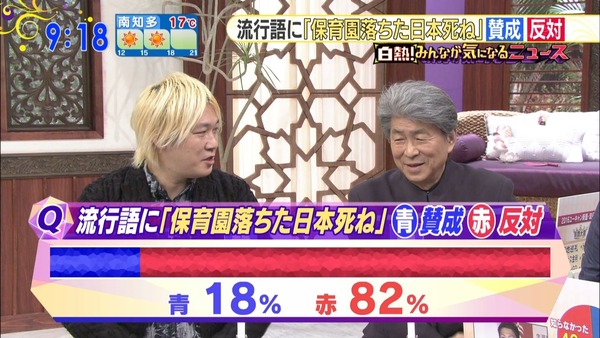 【流行語大賞】鳥越俊太郎さん、日本国民の７７％が『日本死ね』反対する中、津田大介さんと共に賛成を表明「母親の怒りの言葉だ！」