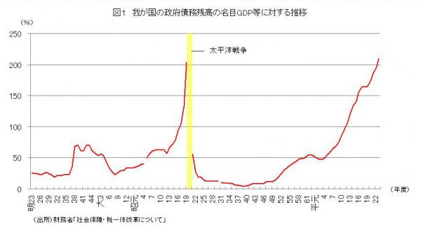 http://blog-imgs-98.fc2.com/o/k/a/okarutojishinyogen/news4vip_1480226771_1502s.jpg