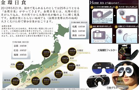 【日食グラス ビクセン ケンコー】