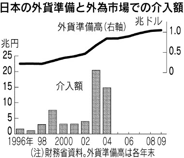 %E5%A4%96%E8%B2%A8%E6%BA%96%E5%82%99.jpg