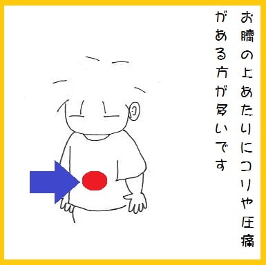 みぞおち辺りが硬い ツボを刺激して胃腸の働きを助ける はり灸マッサージで免疫力アップ お血改善 疲労などを回復 宮崎市の三快治療院