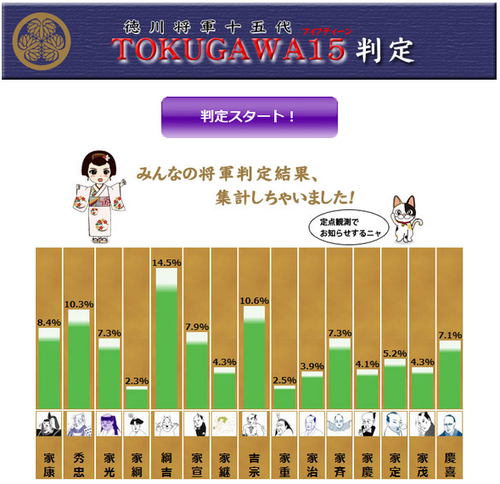 Tokugawa04