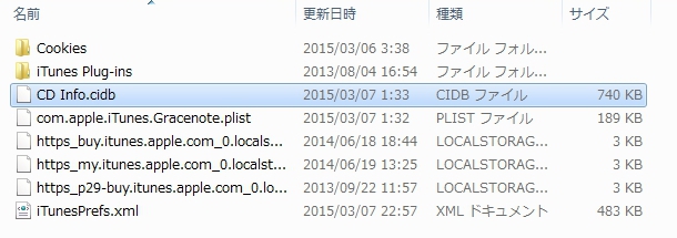 そして俺は途方に暮れた りらっくまはーとのブログ