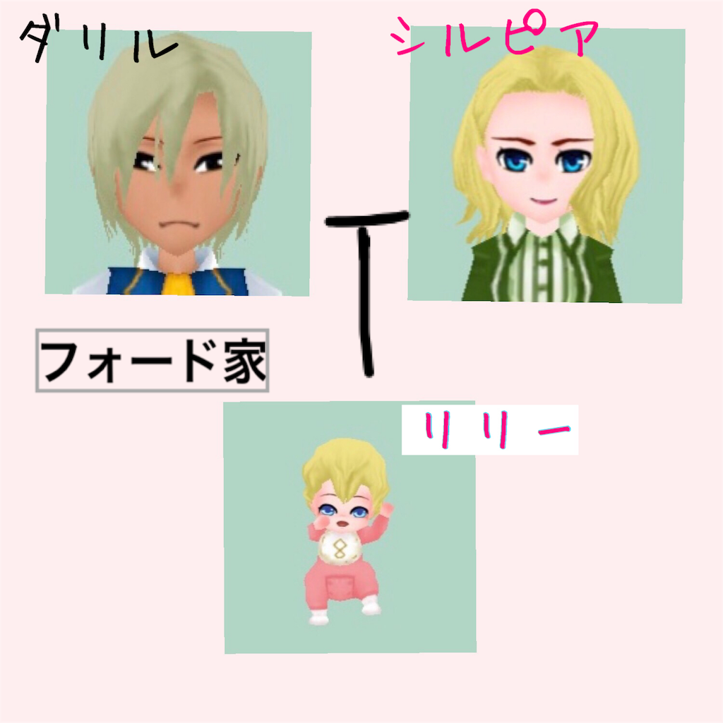 f:id:coco2020:20180215233950p:image