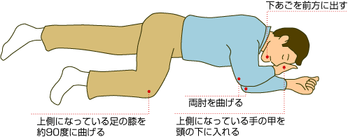 毎月7日 危機管理能力強化の日 ユニティー アカデミー ユニアカ
