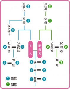 f:id:soubundo:20110803141949j:image