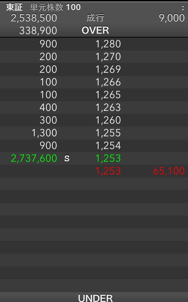 f:id:yuunagi000:20160614150441j:plain f:id:yuunagi000:20160614150441j:plain