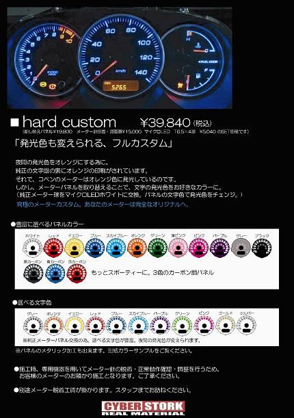 L880Kコペンメーターゲージパネル(伊） | CYBERSTORK - REAL MATERIAL -