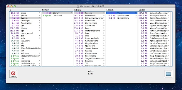 Problems from insufficient RAM and free.