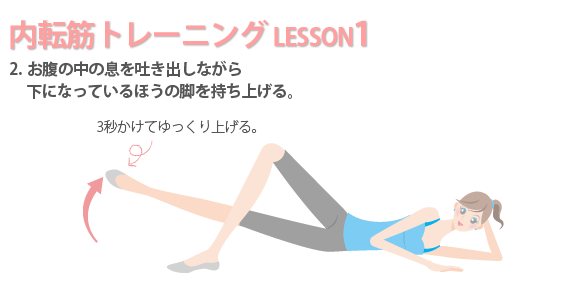 内転筋トレーニングlesson1 太ももが太くてズボンが履けなかった私が 普通のズボンが履けるようなすらっとした太ももになった方法