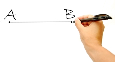 How Direct Marketing Creates Direct Results image a to b3