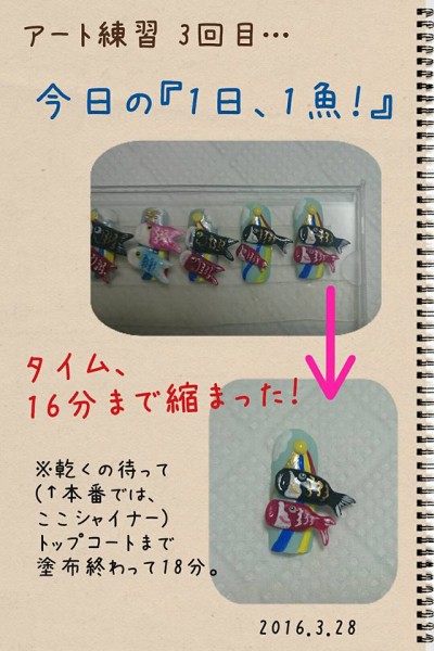 Cenbless　2016春期ネイリスト技能検定1級　アート「鯉のぼり」練習