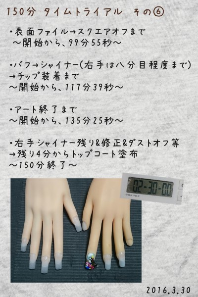 Cenbless　2016春期ネイリスト技能検定1級　タイム練習150分