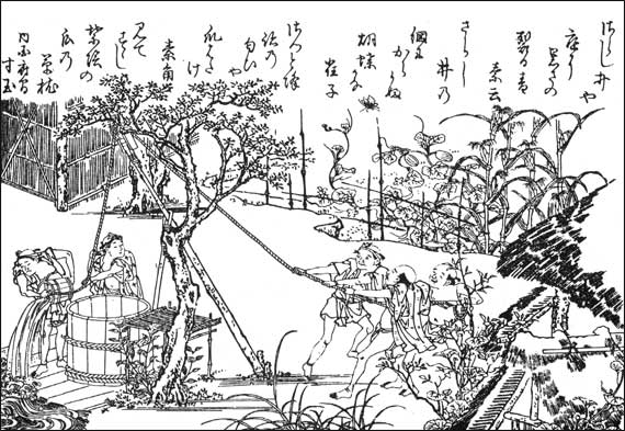 『絵本世都濃登記』安永４年（１７７５）　井戸浚い　（木に滑車をつけて井戸水を汲みだしている様子）