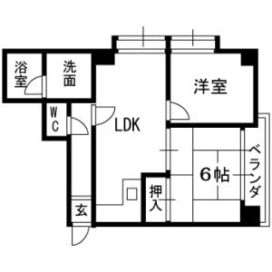 物件の画像2