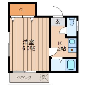 物件の画像2