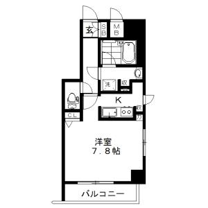 物件の画像2