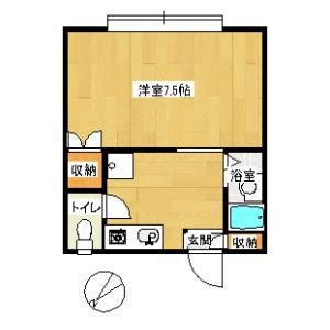 物件の画像2