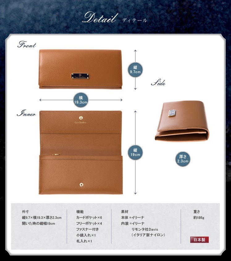 イリーナ ウェイン