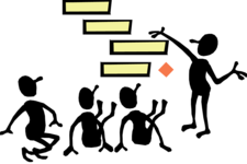 Solving Math Problems : How to Solve.