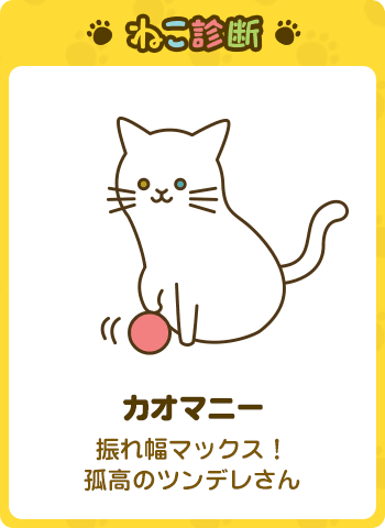 あなたに一番近い猫は…