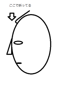 ３