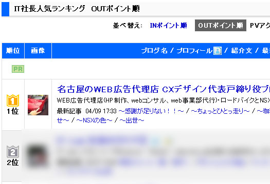 名古屋のHP制作・ＩＴコンサルティングのＣＸデザイン 代表ブログ-名古屋のホームページ制作・IT社長 ランキング1位