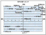 riko_pear_child2007-02-14