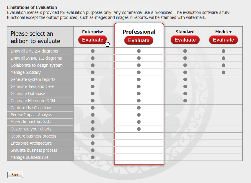 Document Management Software for.