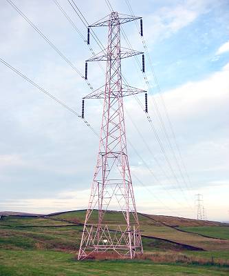 PYLON Group