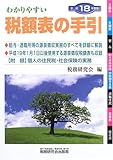 わかりやすい税額表の手引〈平成18年度版〉