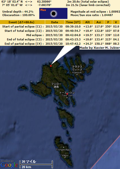 フェロー諸島北部のDATA