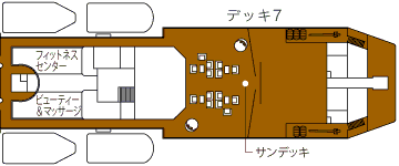 デッキ７の甲板