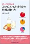 カラーグラフでわかる エッセンシャルオイルの特性と使い方
