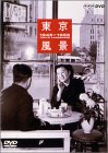 東京風景1 東京ブギウギ 1945~1955 [DVD]