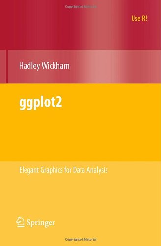 ggplot2: Elegant Graphics for Data Analysis
