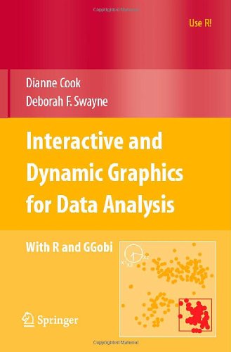 Interactive and Dynamic Graphics for Data Analysis: With R and Ggobi