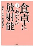 食卓にあがった放射能