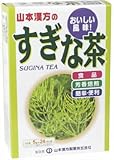 花粉症にはスギナ茶 Ps Psのブログ