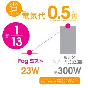 PRISMATE(プリズメイト)アロマ超音波式加湿器 fogミスト  ピンク BBH-33-PK