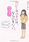 わたしのウチには、なんにもない。 「物を捨てたい病」を発症し、今現在に至ります
