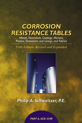 Corrosion Resistant Materials Handbook - Fourth Edition
