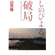 商品の詳細