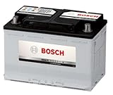 BOSCH [ ボッシュ ] 輸入車バッテリー [ Silver X ] SLX-6C