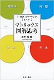 「4分割」ですべてがうまくいく　マトリックス図解思考