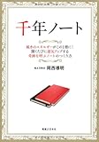 千年ノート