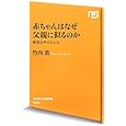 商品の詳細