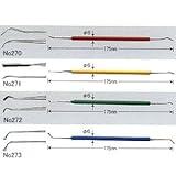 粘土細工用にピッキングツールを と思ったら違法行為だった件 できるミニチュア教室 アメブロ版