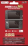 (3DSLL用)液晶画面フィルムMG